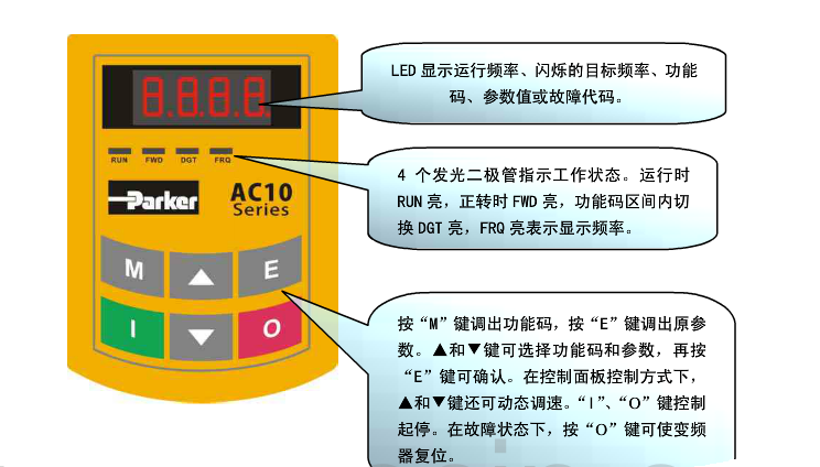派克變頻器如何調(diào)試？變頻器的空載通電驗及電機空載運行？