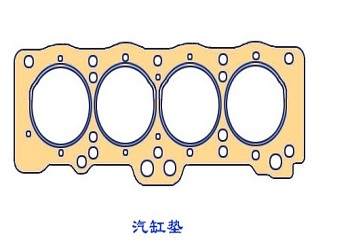 氣缸蓋和汽缸墊分別有什么作用，拆裝時要注意什么？