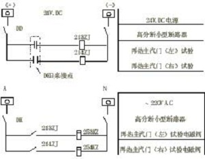 液壓電磁閥電源線怎么接，電磁閥的接線方式？