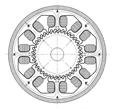 步進(jìn)電機(jī)是通過什么形式進(jìn)行工作的？