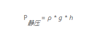 液位計或體積計壓差測量的替代用途