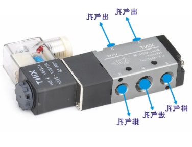 氣動(dòng)電磁閥的12種類(lèi)型，不同的氣動(dòng)電磁閥類(lèi)型作用