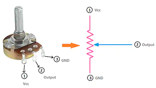 數(shù)字電位器IC的基礎(chǔ)連接模式，數(shù)字電位器的選擇知識