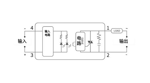 選擇正確的定時器時間繼電器，并確保其正確安裝和維護(hù)